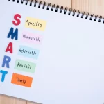 Metas Financeiras SMART